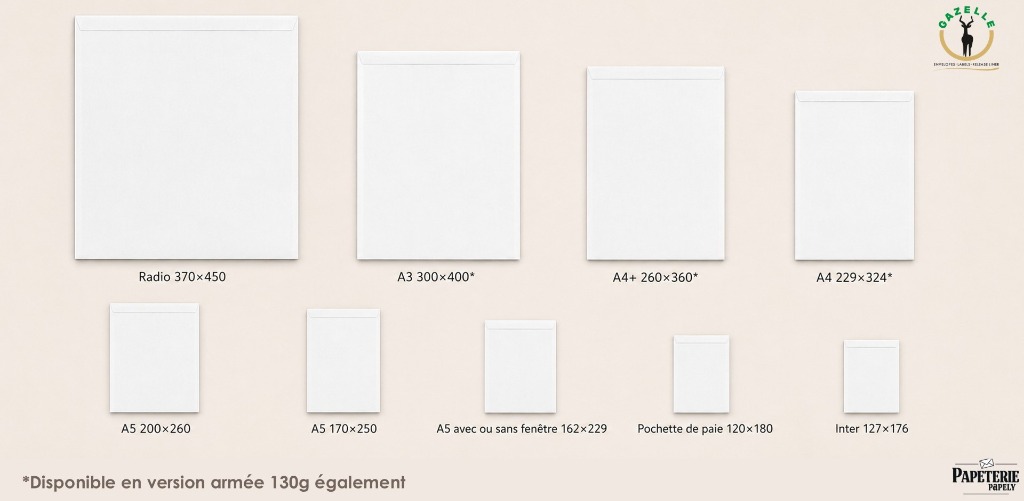 Pochettes blanches